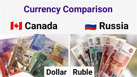 cad vs ruble|Exchange Rate Canadian Dollar to Russian Ruble (Currency。